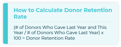 This graphic explains how to calculate donor retention rate, an important fundraising metric.